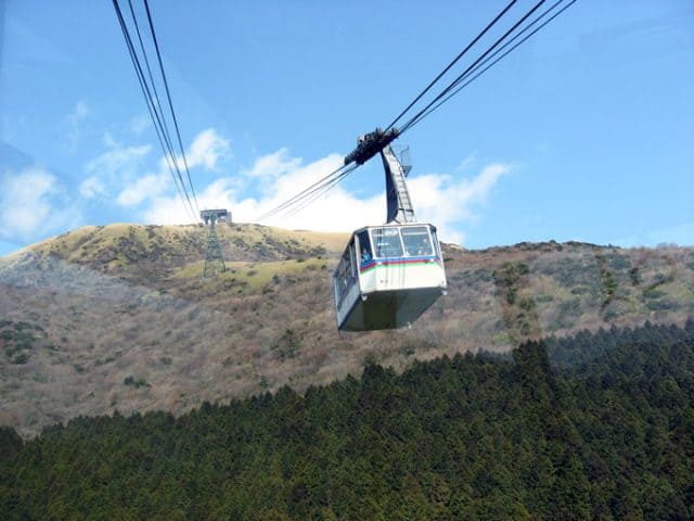 Mt. Fuji and Hakone Sightseeing