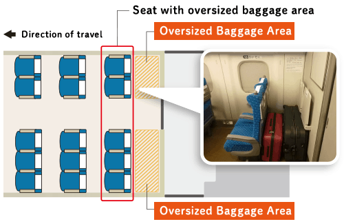 japanese travel bag brands