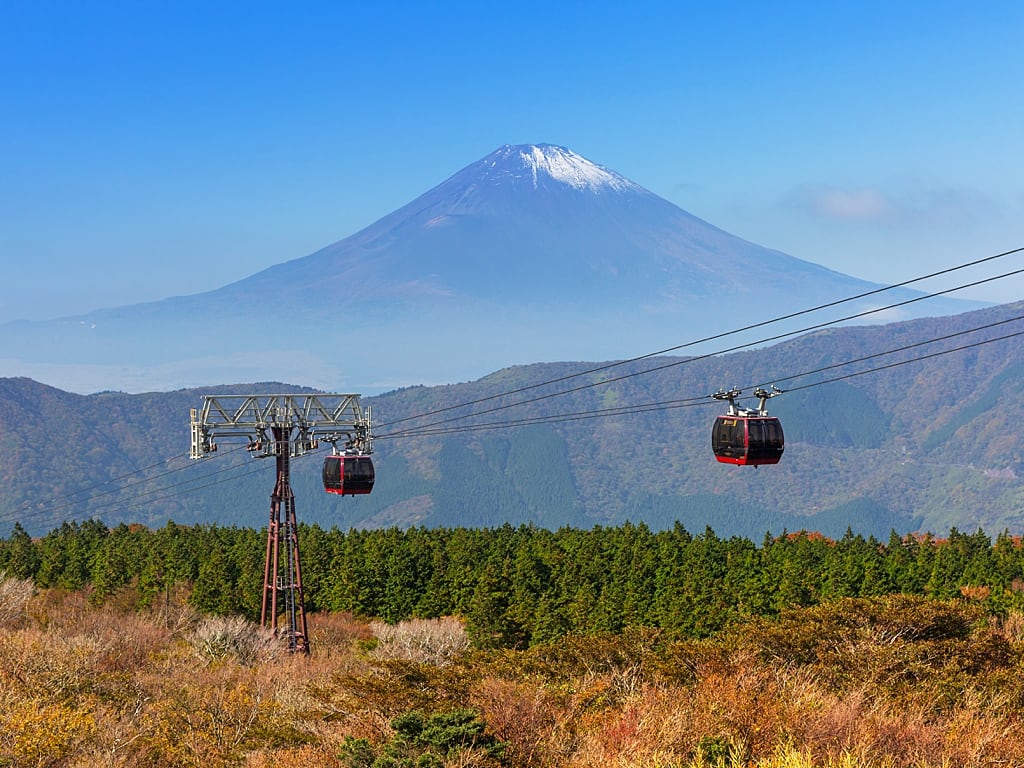 Hakone Ropeway to Owakudani with Mount Fuji